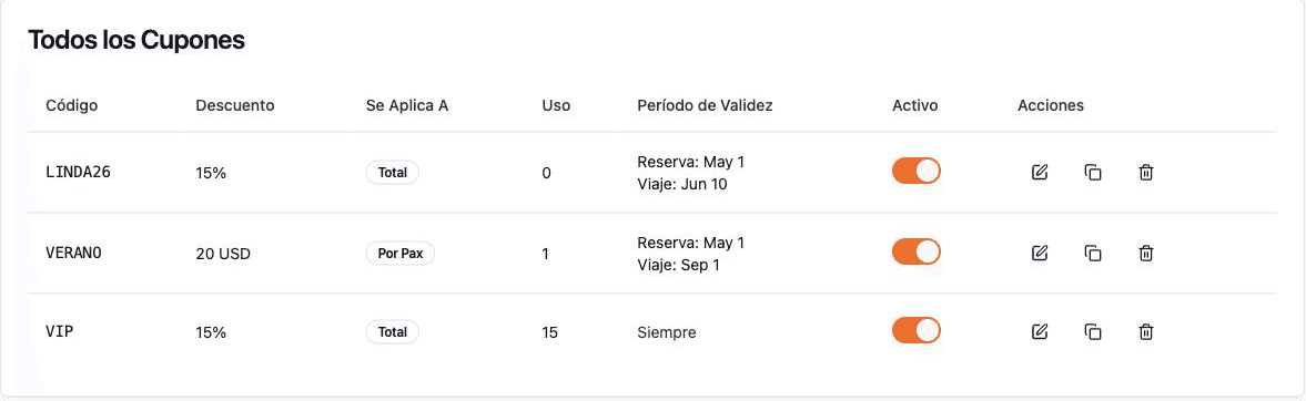 Discount code table with discount, usage and validity period