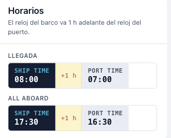 Hora del barco y hora del puerto, con el desfase de una hora