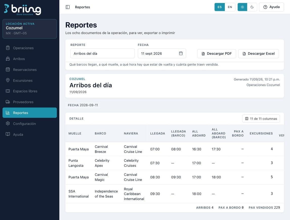 Reporte de arribos del día, listo para exportar