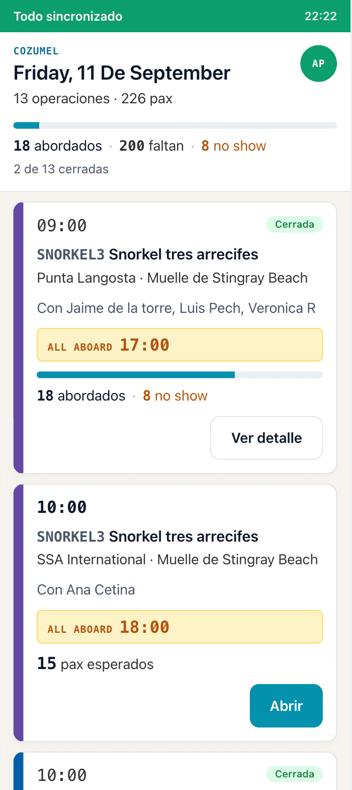 Mi día en la aplicación de campo, con abordados y no shows